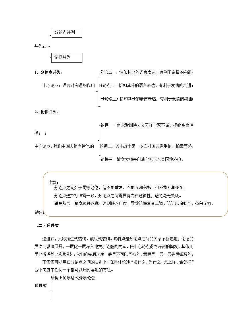 第14讲 议论文写作指导-【走向中考】2022-2023学年中考语文一轮精准复习全攻略（浙江专用）（原卷版）第2页