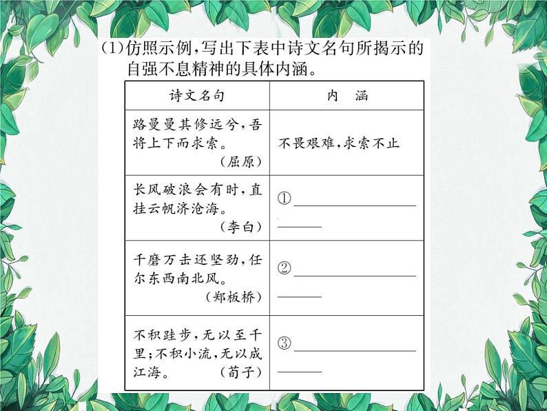 专题12 综合性学习第3页