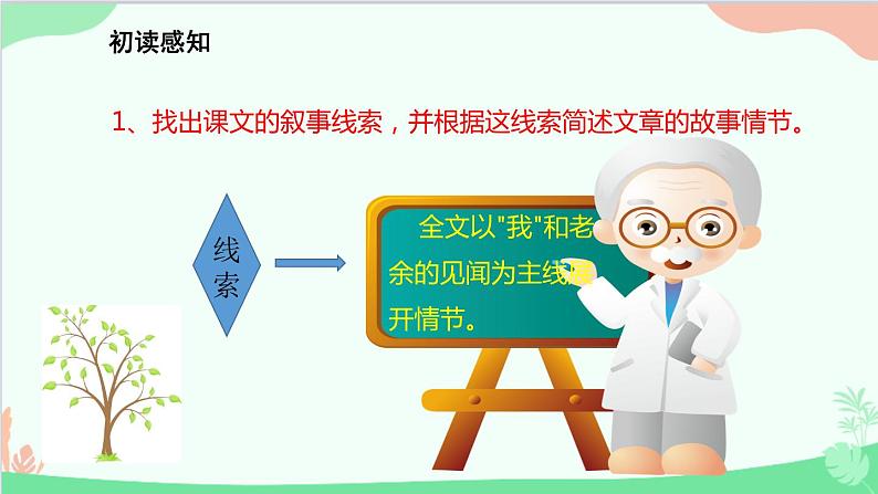 统编版语文七年级下册 15 驿路梨花课件第4页