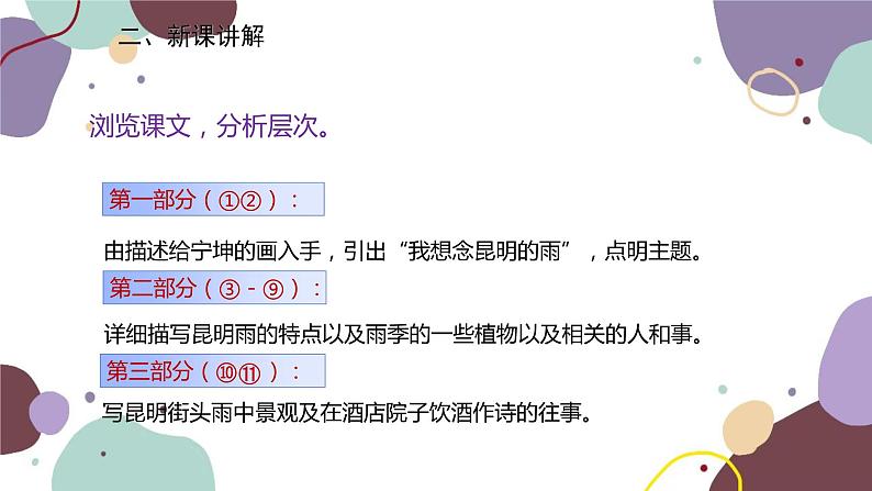 统编版语文八年级上册 17《昆明的雨》课件08
