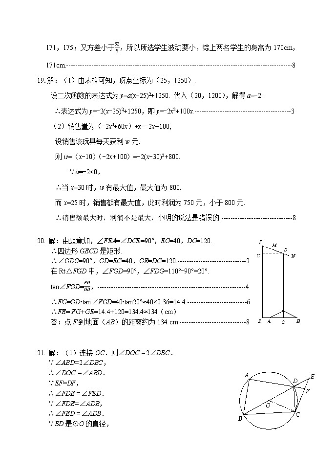 2024年辽宁省中考适应性考试（对标模拟） 语文试卷答案第2页