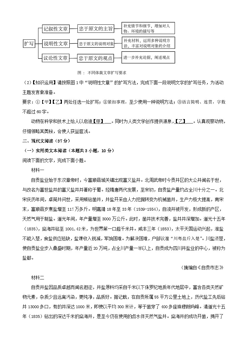 2024年四川自贡中考语文试题及答案02