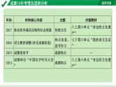 2024成都语文中考试题研究备考 第三部分 语言运用1.成都10年考情及趋势分析【课件】