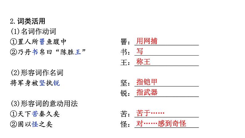 2024成都语文中考试题研究备考 第五部分 古诗文阅读 陈涉世家（练）【课件】第5页