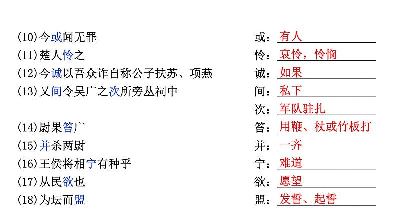 2024成都语文中考试题研究备考 第五部分 古诗文阅读 陈涉世家（练）【课件】第7页