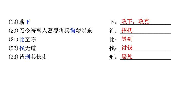 2024成都语文中考试题研究备考 第五部分 古诗文阅读 陈涉世家（练）【课件】第8页