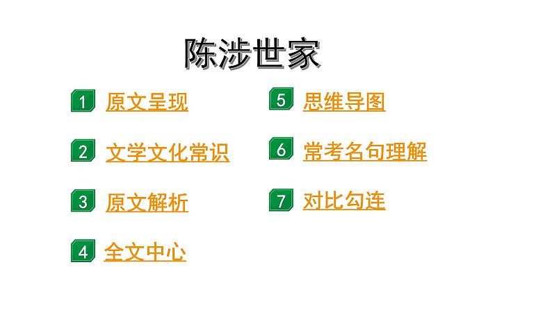 2024成都语文中考试题研究备考 第五部分 古诗文阅读 陈涉世家“三行对译”（讲）【课件】第1页