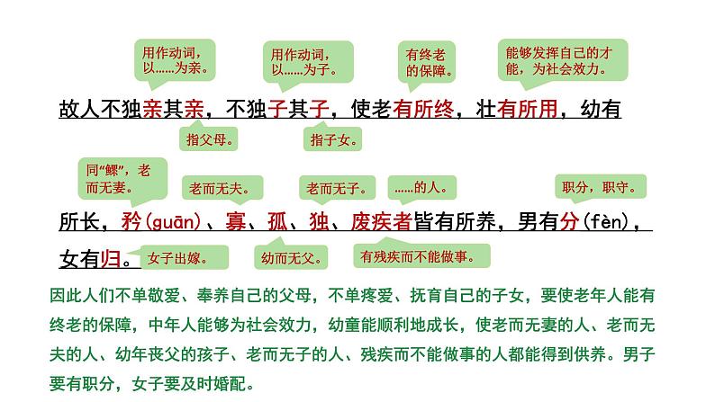 2024成都语文中考试题研究备考 第五部分 古诗文阅读 大道之行也“三行对译”（讲）【课件】第5页