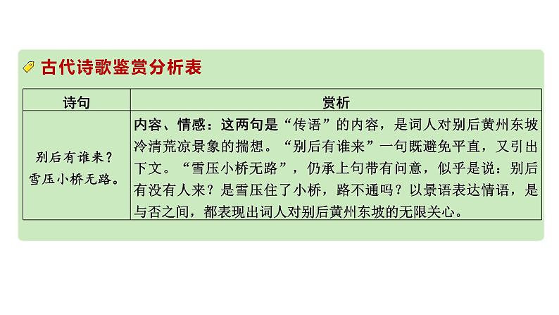 2024成都语文中考试题研究备考 第五部分 古诗文阅读 第四类  思乡怀人【课件】第6页