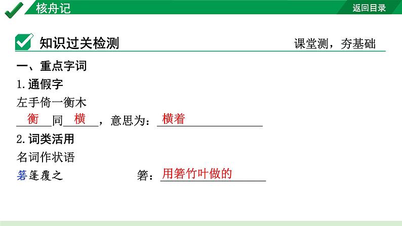 2024成都语文中考试题研究备考 第五部分 古诗文阅读 核舟记（练）【课件】第3页