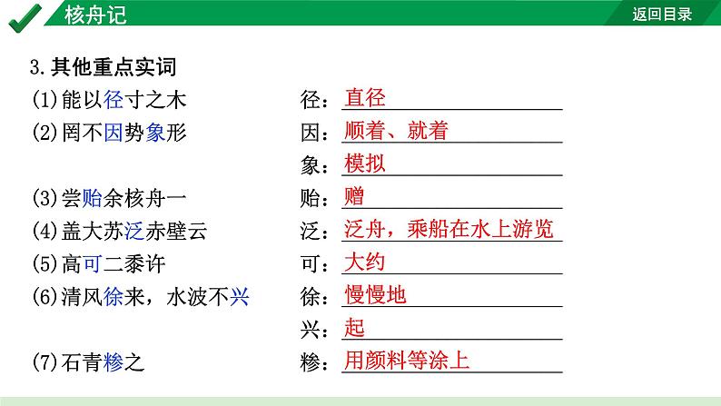 2024成都语文中考试题研究备考 第五部分 古诗文阅读 核舟记（练）【课件】第4页