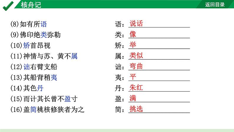 2024成都语文中考试题研究备考 第五部分 古诗文阅读 核舟记（练）【课件】第5页