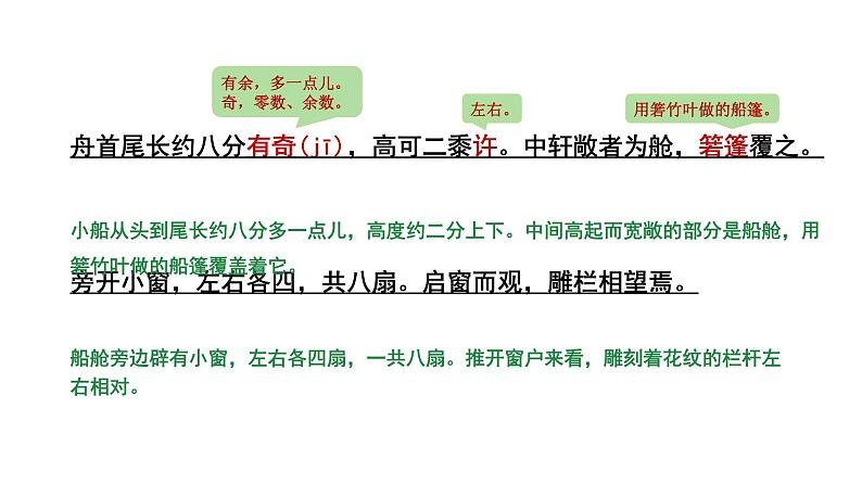 2024成都语文中考试题研究备考 第五部分 古诗文阅读 核舟记“三行对译”（讲）【课件】第7页