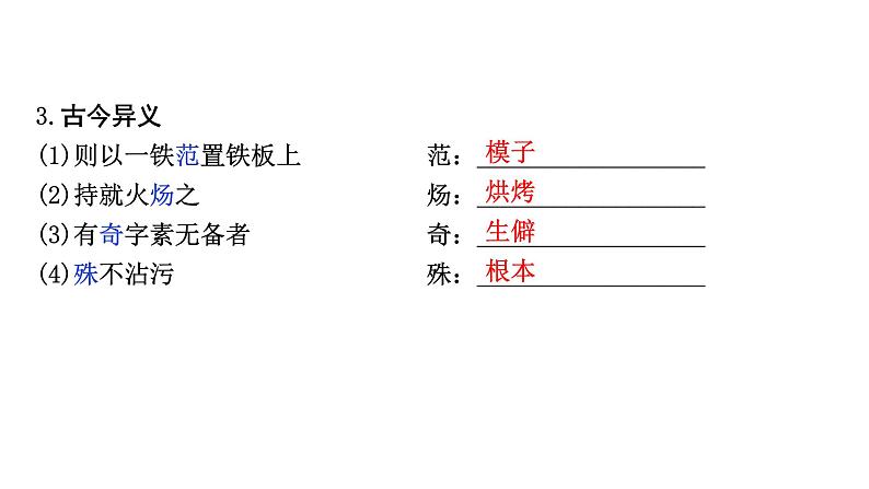 2024成都语文中考试题研究备考 第五部分 古诗文阅读 活板（练）【课件】第5页