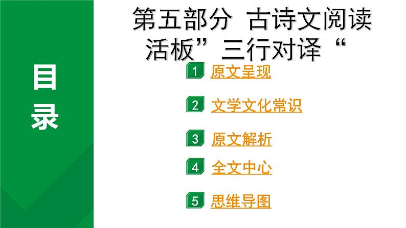 2024成都语文中考试题研究备考 第五部分 古诗文阅读 活板”三行对译“（讲）【课件】第1页