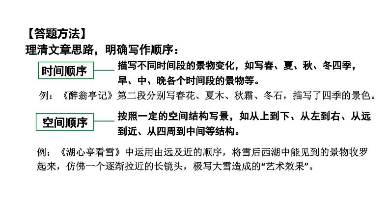 2024成都语文中考试题研究备考 第五部分 古诗文阅读 教材文言文考点讲解-写景篇【课件】第7页