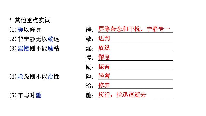 2024成都语文中考试题研究备考 第五部分 古诗文阅读 诫子书（练）【课件】第5页