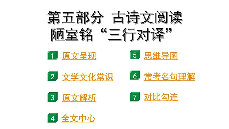 2024成都语文中考试题研究备考 第五部分 古诗文阅读 陋室铭“三行对译”（讲）【课件】第1页