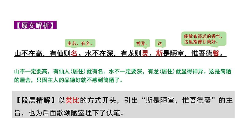 2024成都语文中考试题研究备考 第五部分 古诗文阅读 陋室铭“三行对译”（讲）【课件】第5页