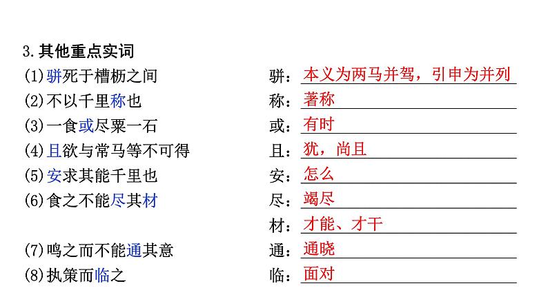 2024成都语文中考试题研究备考 第五部分 古诗文阅读 马说（练）【课件】第5页