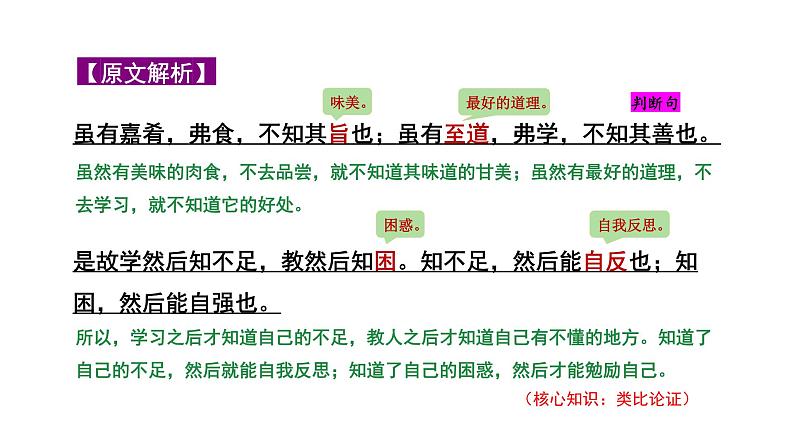 2024成都语文中考试题研究备考 第五部分 古诗文阅读 虽有嘉肴“三行对译”（讲）【课件】第4页