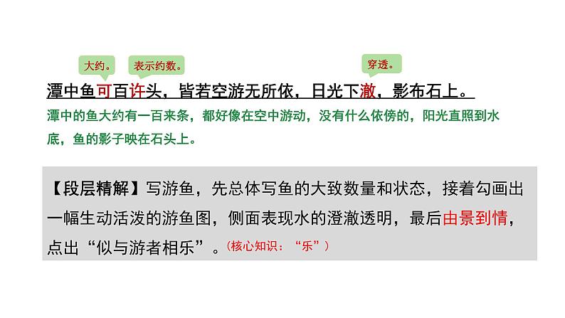 2024成都语文中考试题研究备考 第五部分 古诗文阅读 小石潭记“三行对译”（讲）【课件】第7页