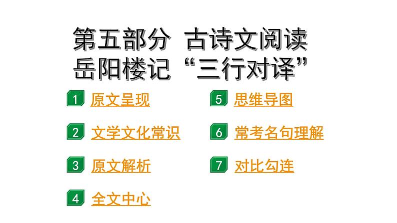 2024成都语文中考试题研究备考 第五部分 古诗文阅读 岳阳楼记“三行对译”（讲）【课件】第1页
