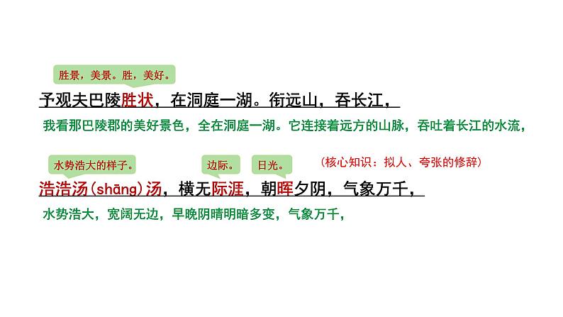 2024成都语文中考试题研究备考 第五部分 古诗文阅读 岳阳楼记“三行对译”（讲）【课件】第7页