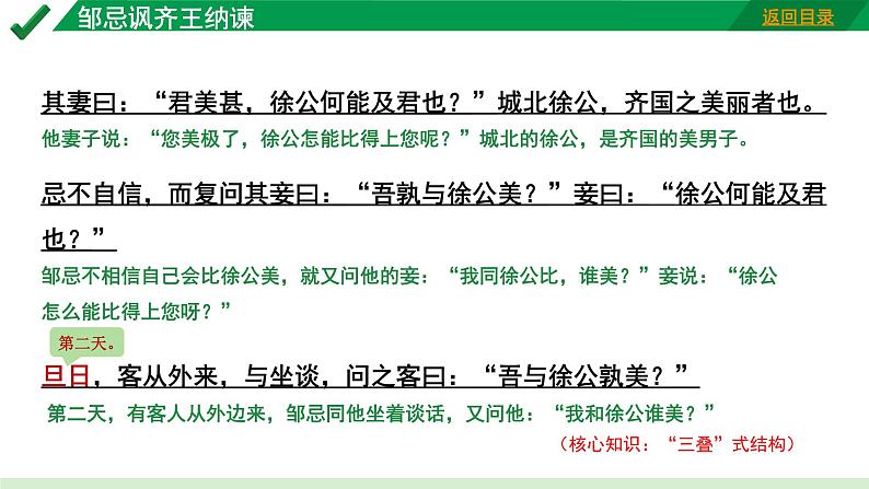 2024成都语文中考试题研究备考 古诗文阅读  邹忌讽齐王纳谏“三行对译”（讲）【课件】第6页