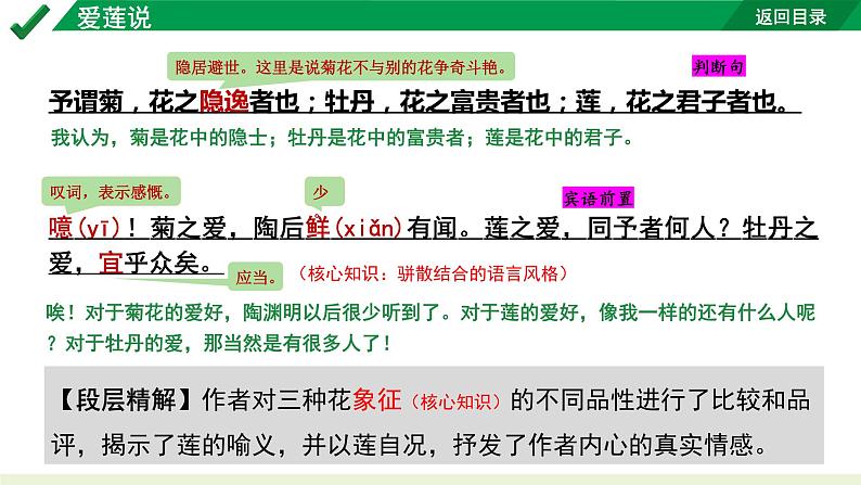 2024成都语文中考试题研究备考 古诗文阅读 爱莲说“三行对译”（讲）【课件】第6页