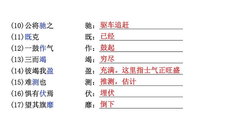2024成都语文中考试题研究备考 古诗文阅读 曹刿论战 课时练习【课件】第6页