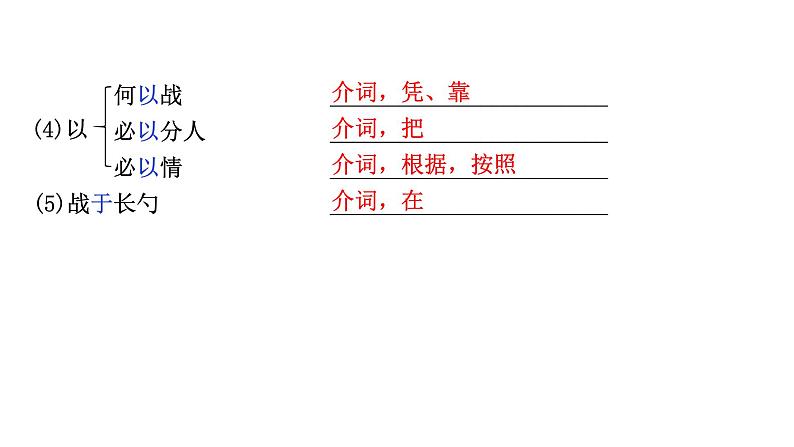 2024成都语文中考试题研究备考 古诗文阅读 曹刿论战 课时练习【课件】第8页