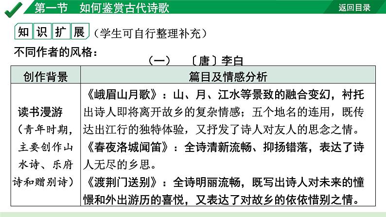 2024成都语文中考试题研究备考 古诗文阅读 第一节  如何鉴赏古代诗歌【课件】第8页