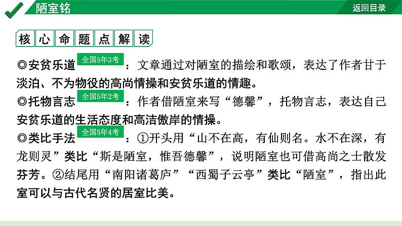 2024成都语文中考试题研究备考 古诗文阅读 陋室铭（练）【课件】第2页