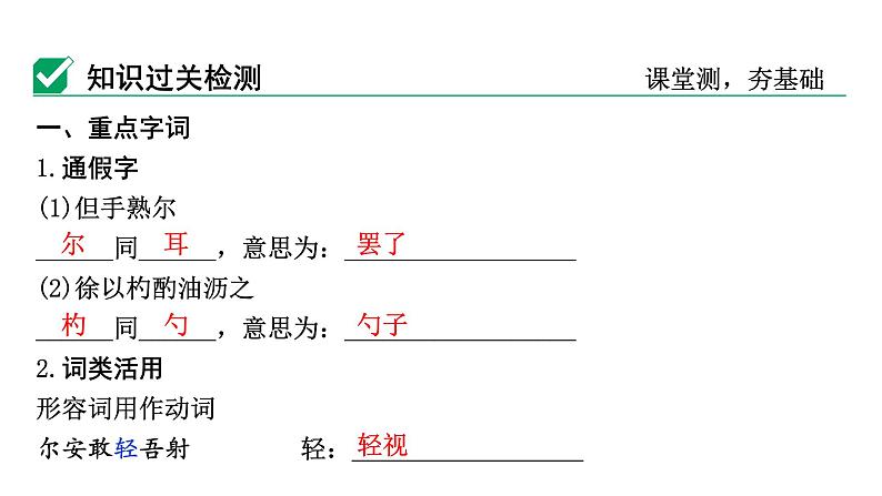 2024成都语文中考试题研究备考 古诗文阅读 卖油翁（练）【课件】第3页