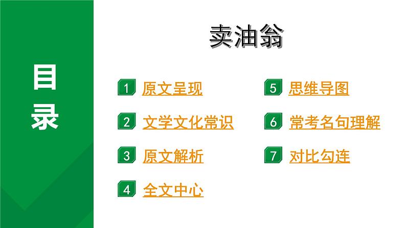 2024成都语文中考试题研究备考 古诗文阅读 卖油翁“三行对译”（讲）【课件】第1页
