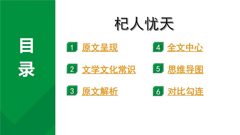 2024成都语文中考试题研究备考 古诗文阅读 杞人忧天“三行对译”（讲）【课件】第1页