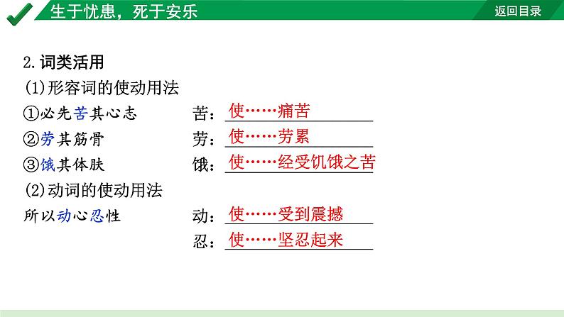 2024成都语文中考试题研究备考 古诗文阅读 生于忧患，死于安乐（练）【课件】第4页