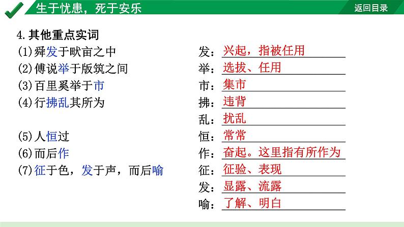 2024成都语文中考试题研究备考 古诗文阅读 生于忧患，死于安乐（练）【课件】第6页