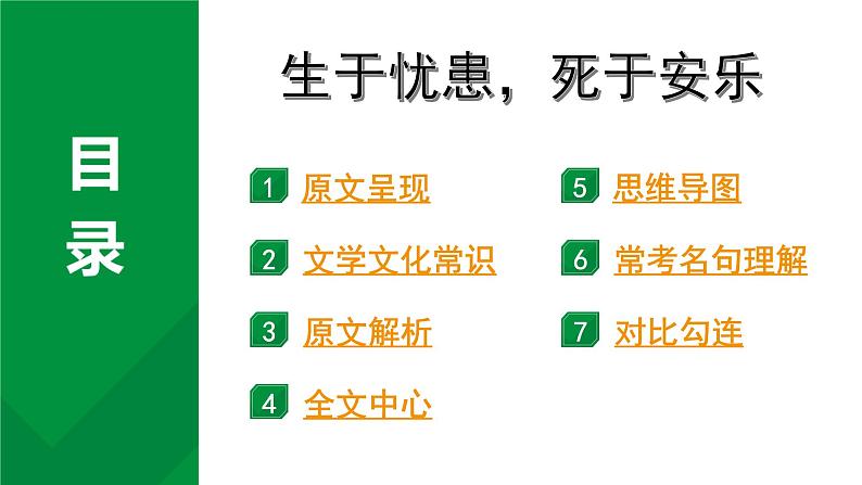2024成都语文中考试题研究备考 古诗文阅读 生于忧患，死于安乐“三行对译” （讲）【课件】第1页