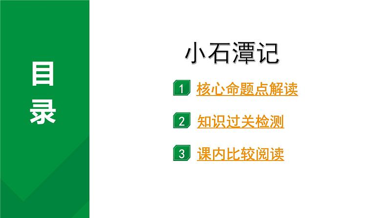 2024成都语文中考试题研究备考 古诗文阅读 小石潭记（练）【课件】第1页