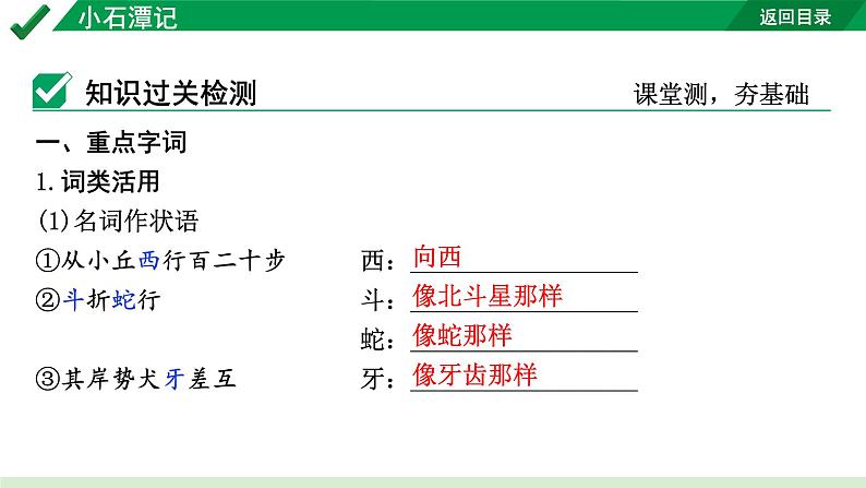 2024成都语文中考试题研究备考 古诗文阅读 小石潭记（练）【课件】第5页