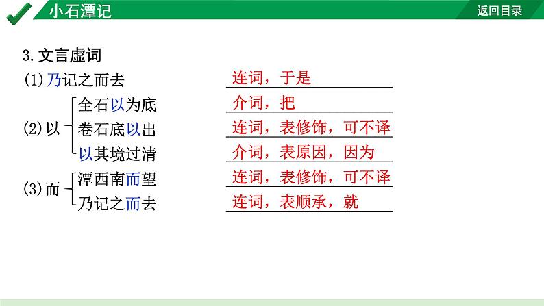2024成都语文中考试题研究备考 古诗文阅读 小石潭记（练）【课件】第8页