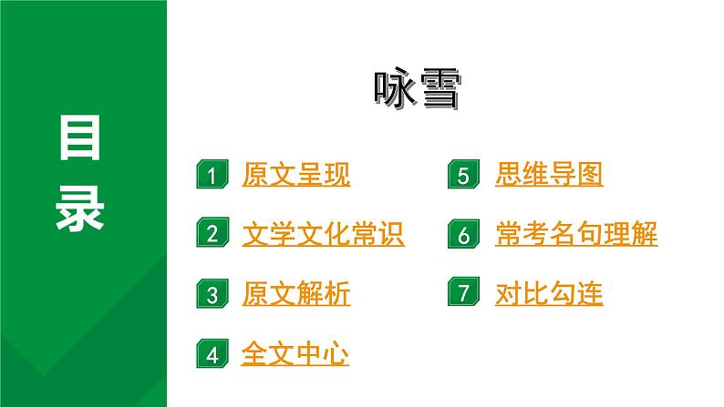 2024成都语文中考试题研究备考 古诗文阅读 咏雪“三行对译”（讲）【课件】第1页