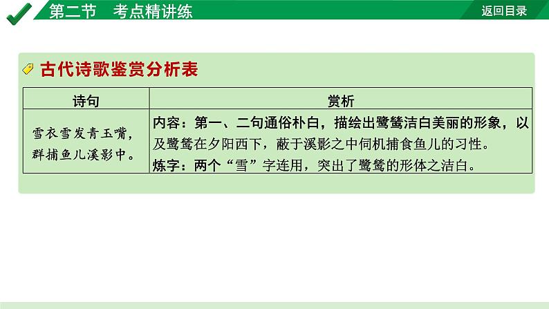 2024成都语文中考试题研究备考 古诗文阅读 专题二 古代诗歌鉴赏4.第二节  考点精讲练【课件】03