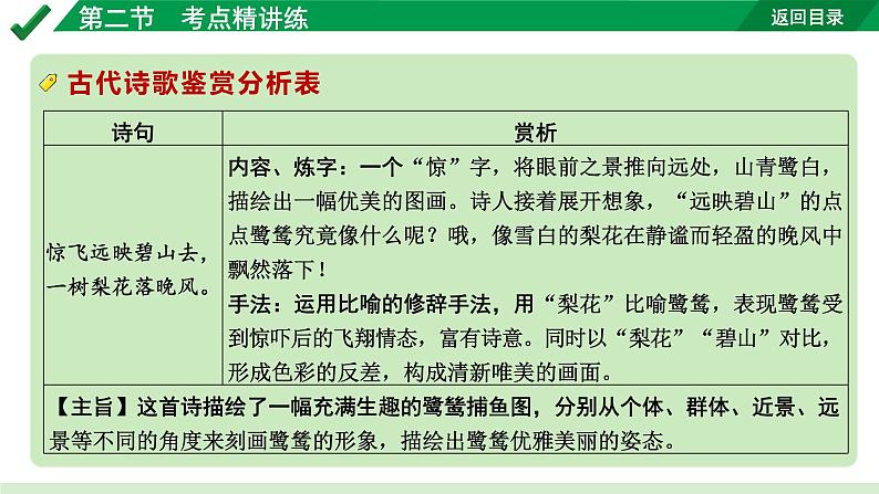 2024成都语文中考试题研究备考 古诗文阅读 专题二 古代诗歌鉴赏4.第二节  考点精讲练【课件】04