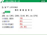 2024成都语文中考试题研究备考 古诗文阅读 专题一 文言文阅读 一词多义迁移练 第1～8天【课件】