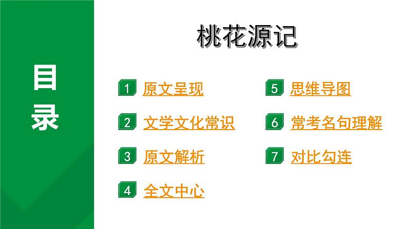 2024成都语文中考试题研究备考 古诗文阅读 专题一 文言文阅读 桃花源记“三行对译”（讲）【课件】第1页