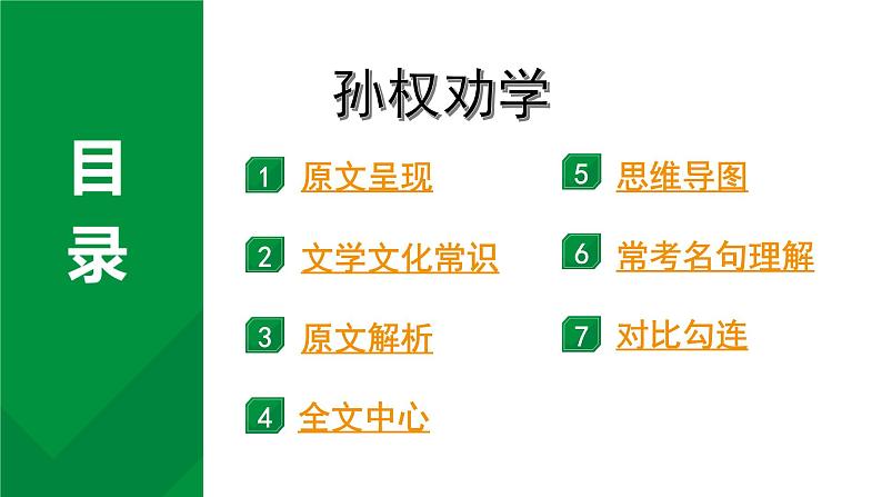 2024成都语文中考试题研究备考 古诗文阅读 专题一 文言文阅读 孙权劝学“三行对译”（讲）【课件】第1页