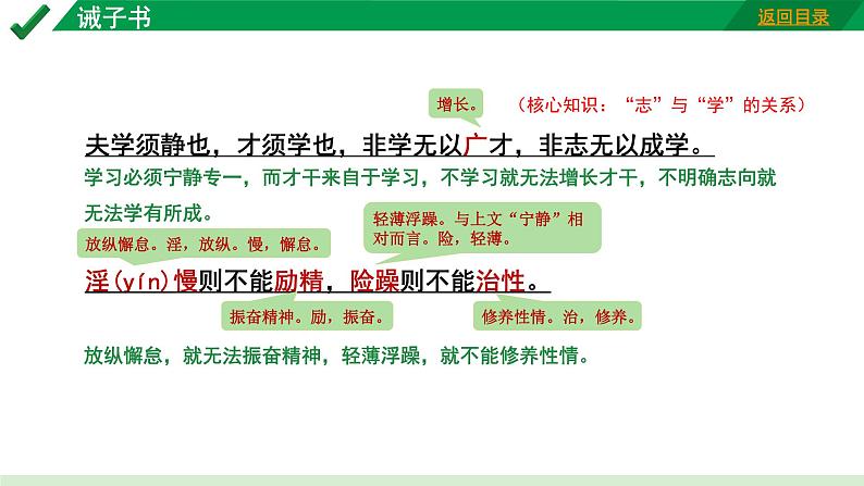 2024成都语文中考试题研究备考 古诗文阅读 专题一 文言文阅读 诫子书“三行对译”（讲）【课件】第5页